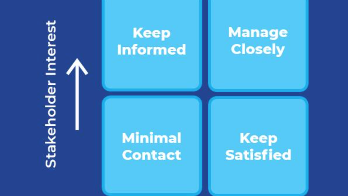 Importance of Stakeholder Mapping